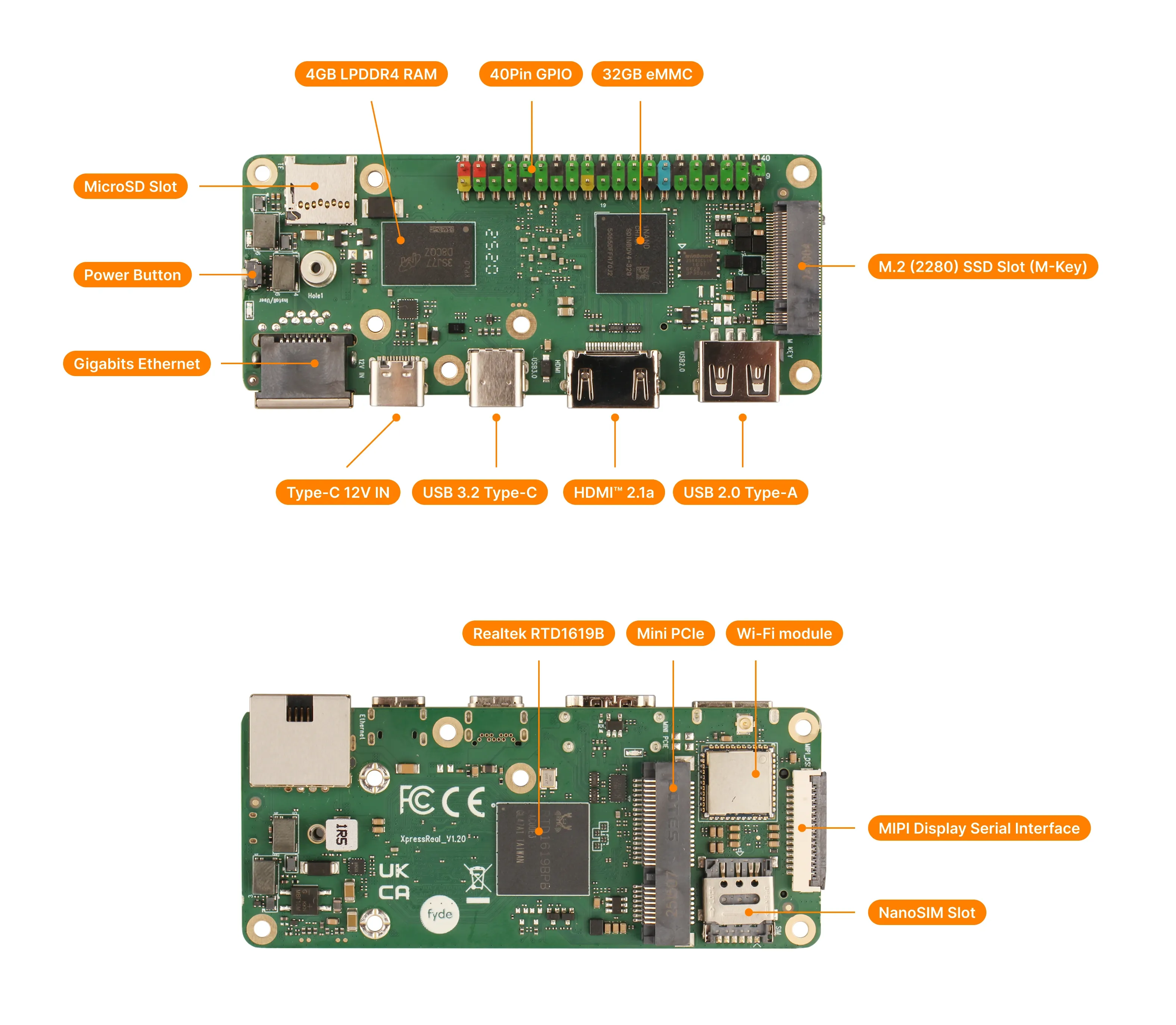 XpressReal T3 Hardware Interface